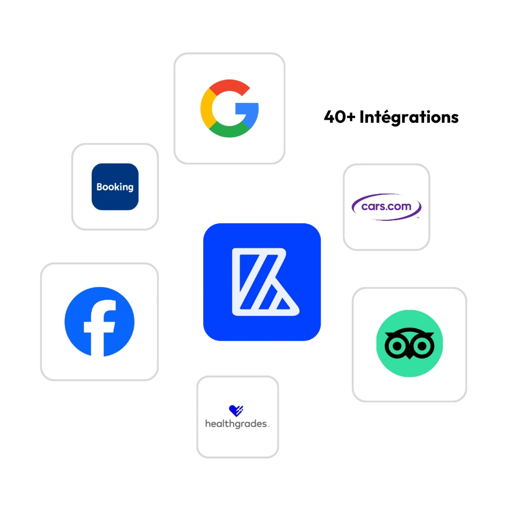 Intégration à plus de 40 plateformes d'avis en ligne